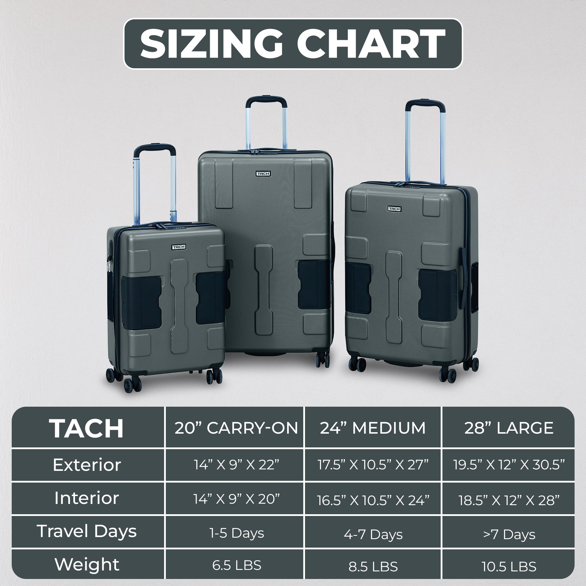 TACH V3.1 Connectable Luggage Bag, Set of 3 (Carry-on+Medium+Large), Hard shell